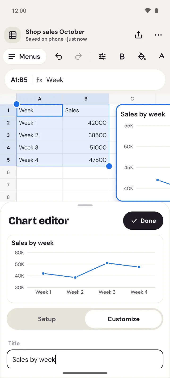 The Chart editor on an Android phone, open on Customize, over a line chart of weekly sales