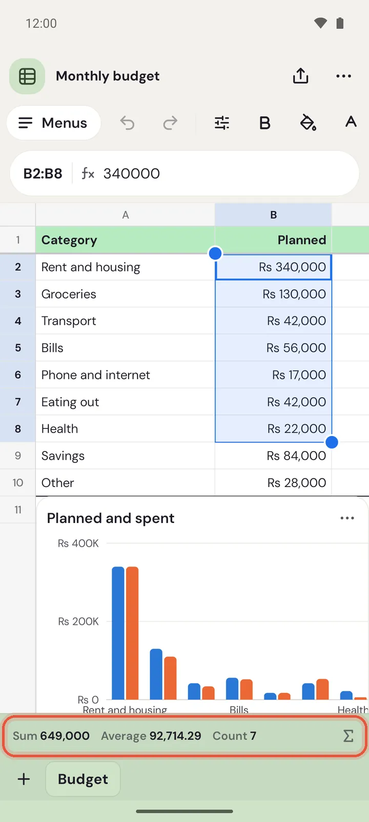 A Monthly budget sheet on an Android phone: the formula bar, the grid, the tabs at the bottom and Sum under the selection