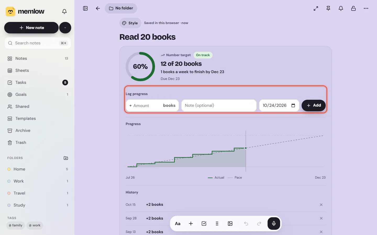 A number goal on the web: the ring at 12 of 20 books, On track, Log progress and the chart of actual against pace
