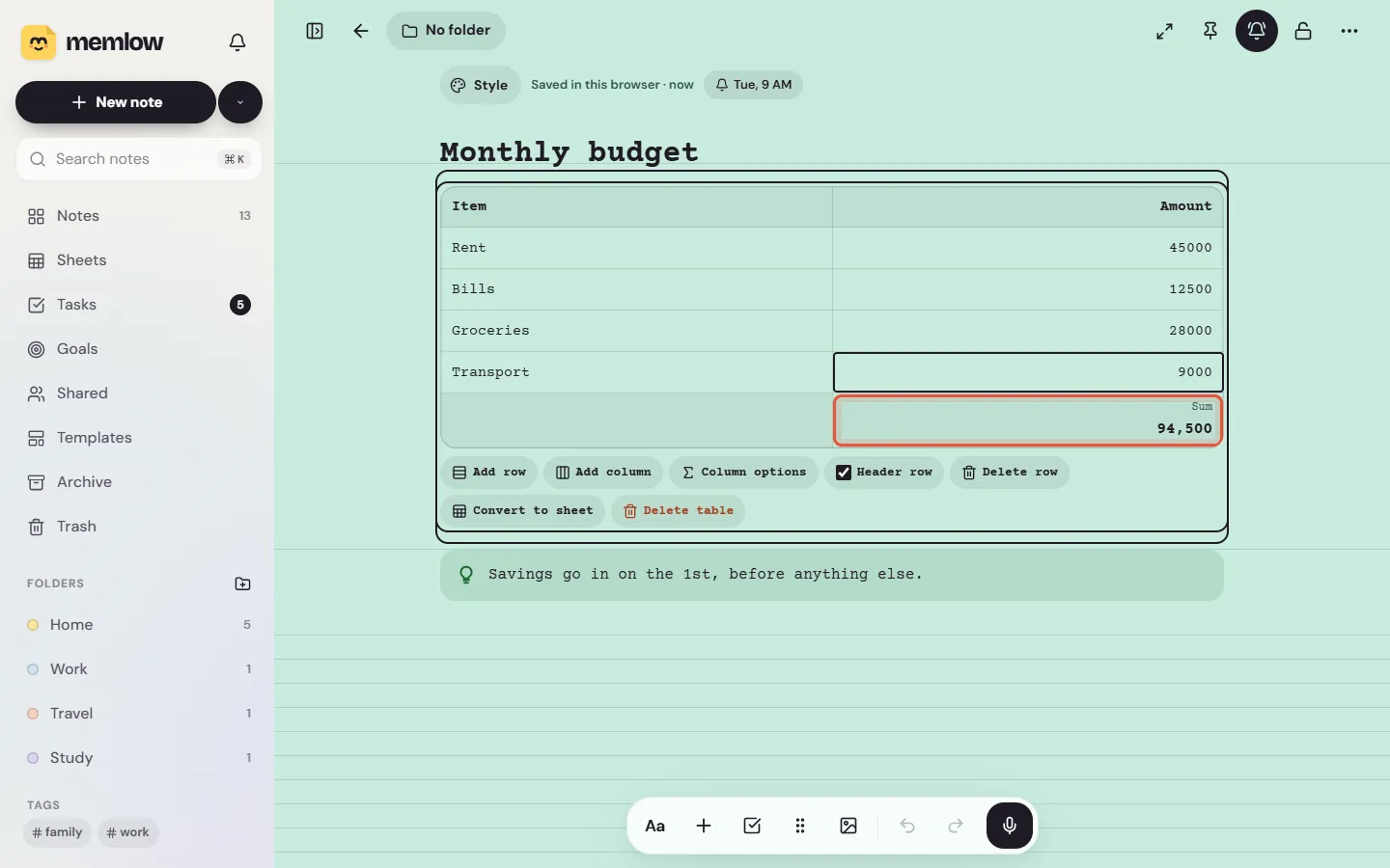 The Monthly budget note on the web: a table of rent, bills, groceries and transport with a Sum under the Amount column